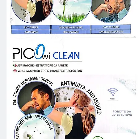 Romeo & Pepita * Turijn